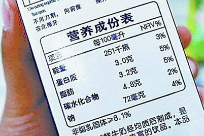 邻水食物营养标签检测_邻水新利体育luck18检测,邻水食物检测,邻水农药残留检测,邻水食物添加剂检测,邻水微生物检测,邻水兽药残留检测,邻水食物营养标签检测,邻水营养物质与品质检测,邻水重金属及微量元素检测,邻水食物第三方检测机构