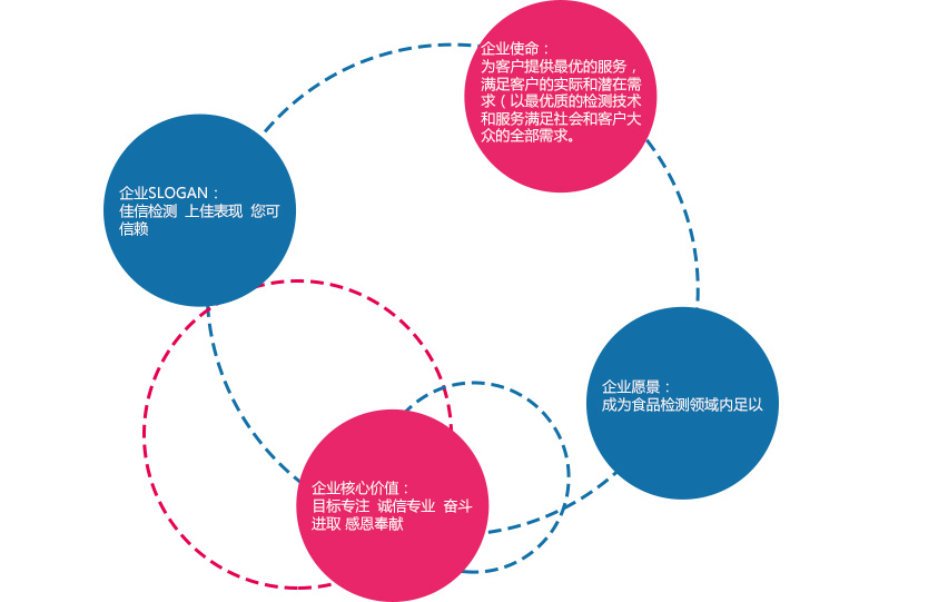 新利体育luck18·(中国)在线官方网站