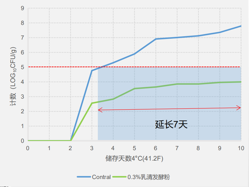 新利体育luck18·(中国)在线官方网站