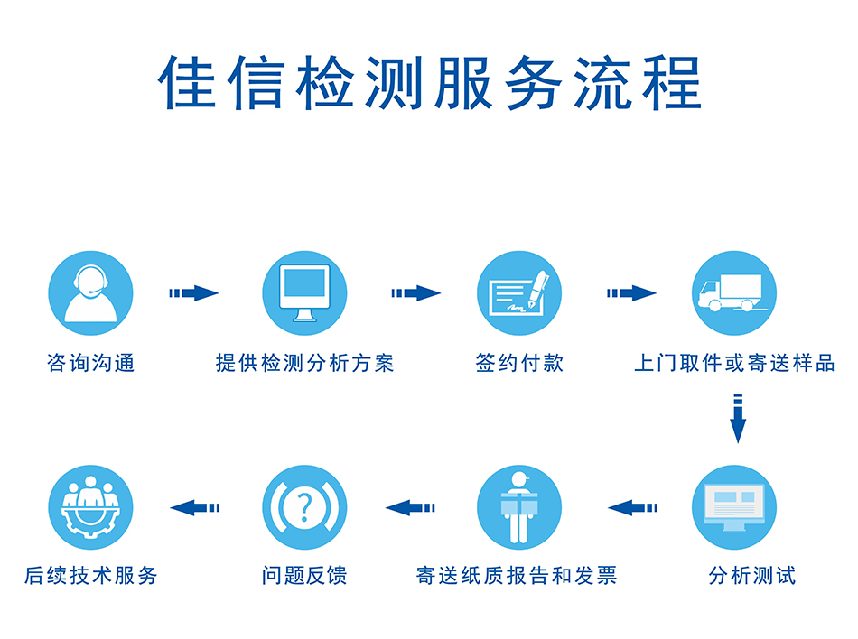 新利体育luck18·(中国)在线官方网站