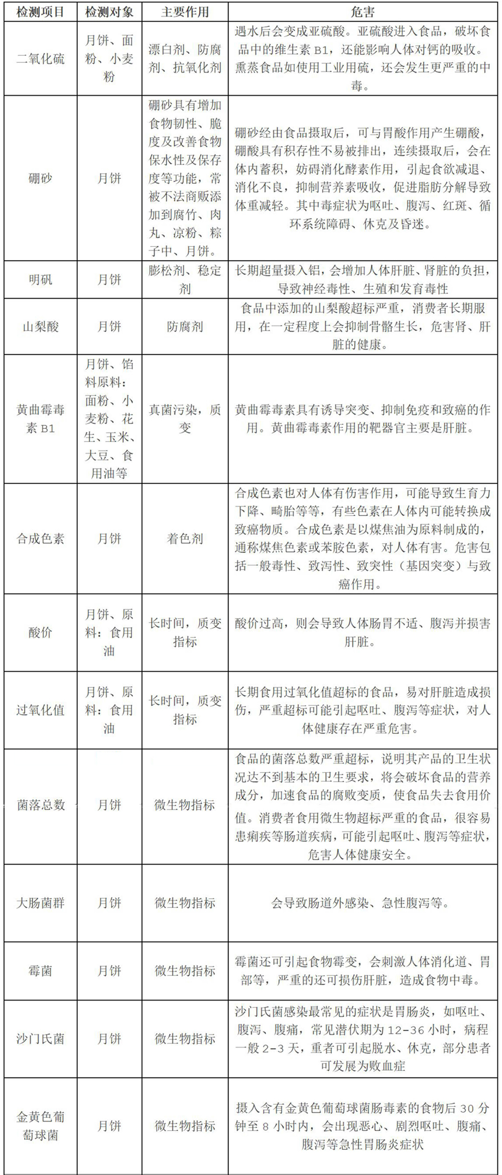 新利体育luck18·(中国)在线官方网站