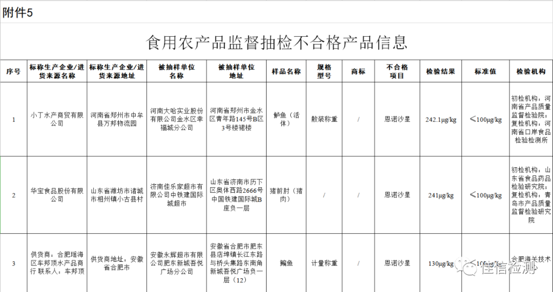 新利体育luck18·(中国)在线官方网站