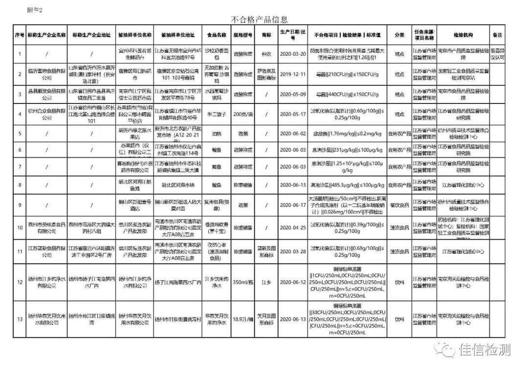 新利体育luck18·(中国)在线官方网站