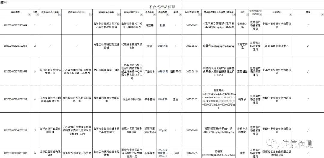 新利体育luck18·(中国)在线官方网站