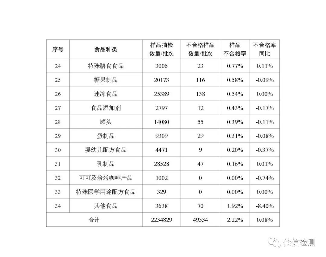 新利体育luck18·(中国)在线官方网站