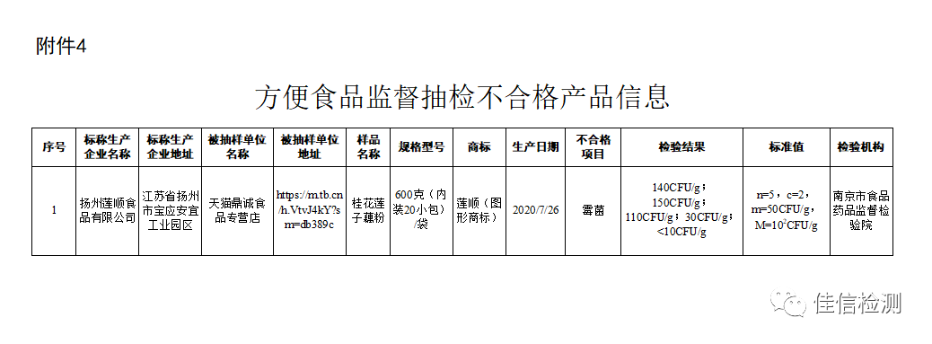 新利体育luck18·(中国)在线官方网站