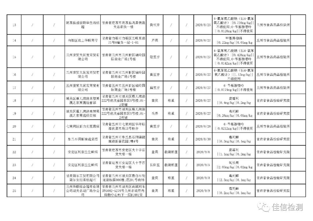 新利体育luck18·(中国)在线官方网站