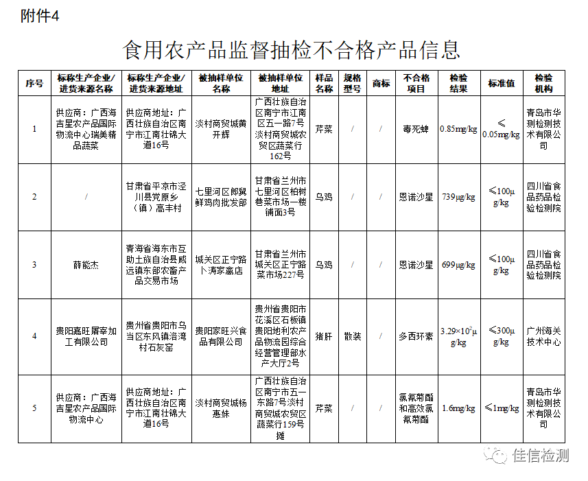 新利体育luck18·(中国)在线官方网站