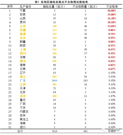 新利体育luck18·(中国)在线官方网站