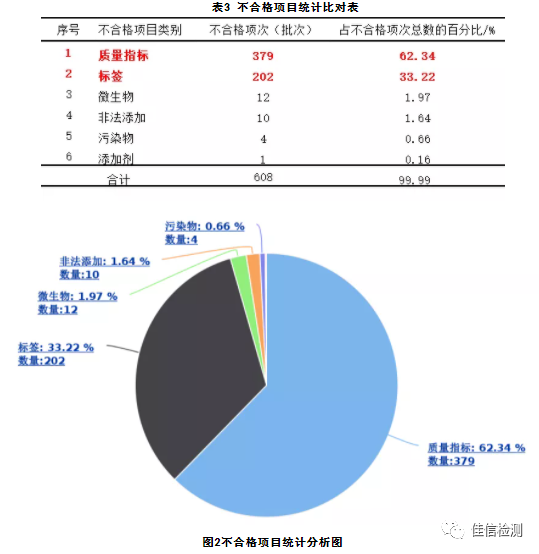 新利体育luck18·(中国)在线官方网站