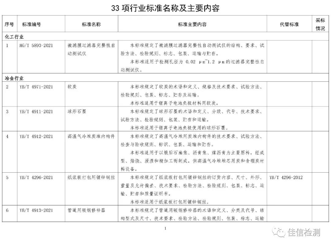 新利体育luck18·(中国)在线官方网站