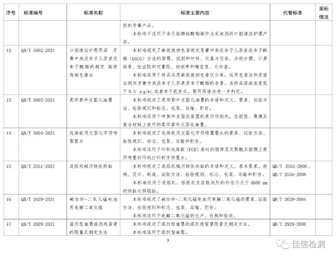 新利体育luck18·(中国)在线官方网站