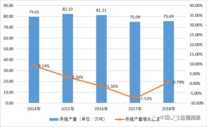 新利体育luck18·(中国)在线官方网站