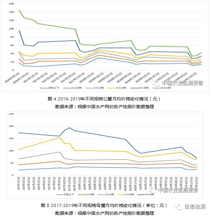 新利体育luck18·(中国)在线官方网站