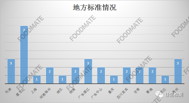 新利体育luck18·(中国)在线官方网站