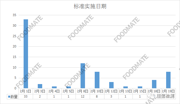 新利体育luck18·(中国)在线官方网站