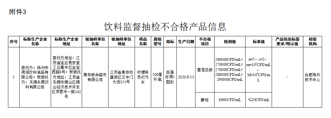 新利体育luck18·(中国)在线官方网站