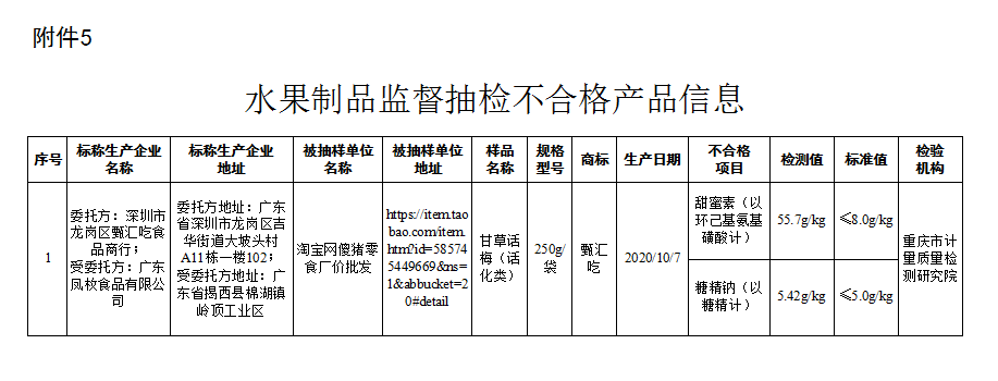 新利体育luck18·(中国)在线官方网站