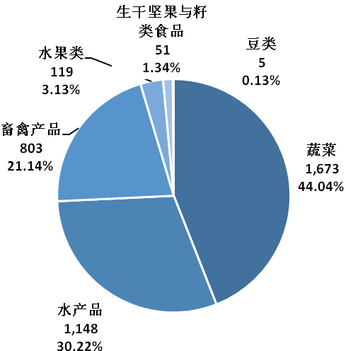 新利体育luck18·(中国)在线官方网站