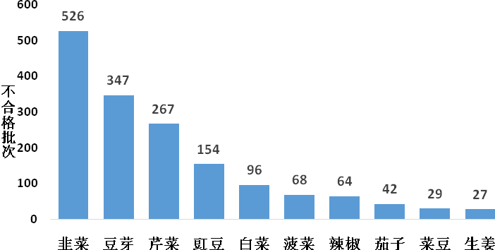 新利体育luck18·(中国)在线官方网站