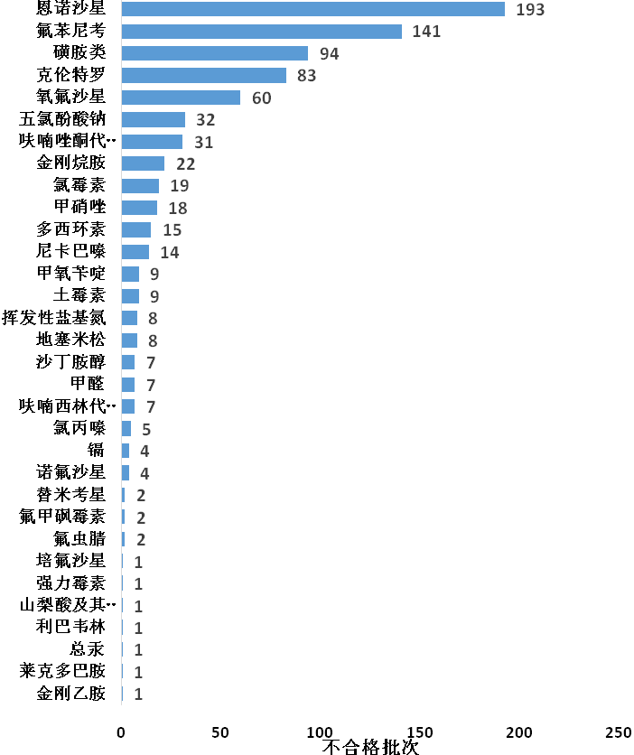 新利体育luck18·(中国)在线官方网站