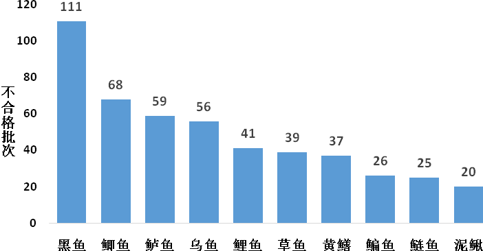 新利体育luck18·(中国)在线官方网站