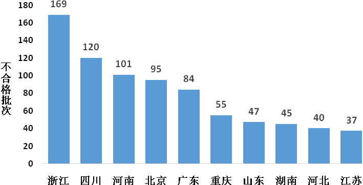 新利体育luck18·(中国)在线官方网站