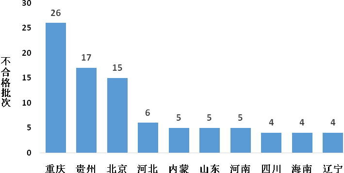 新利体育luck18·(中国)在线官方网站