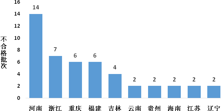 新利体育luck18·(中国)在线官方网站