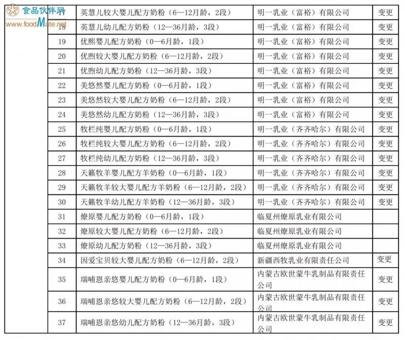 新利体育luck18·(中国)在线官方网站