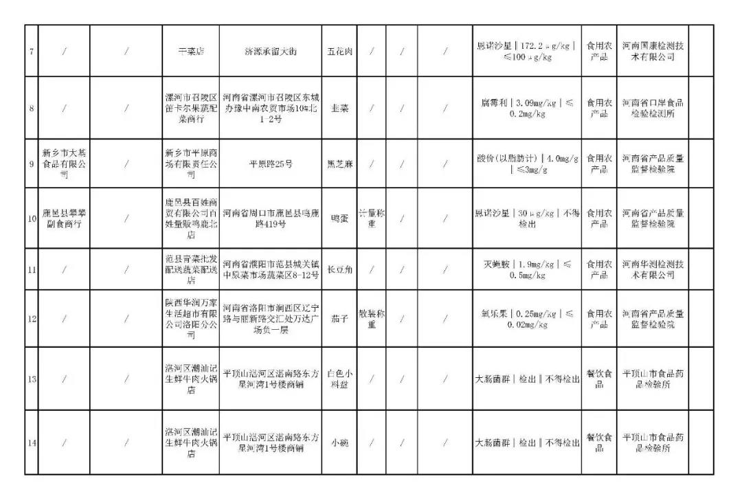 新利体育luck18·(中国)在线官方网站