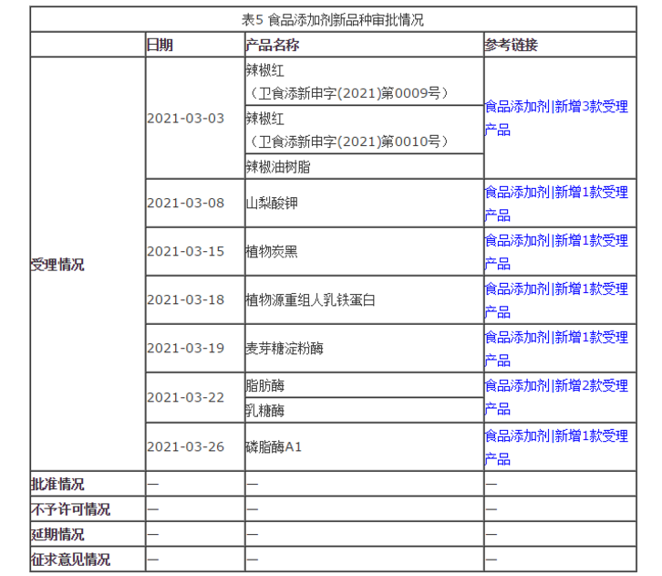 新利体育luck18·(中国)在线官方网站