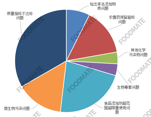 新利体育luck18·(中国)在线官方网站