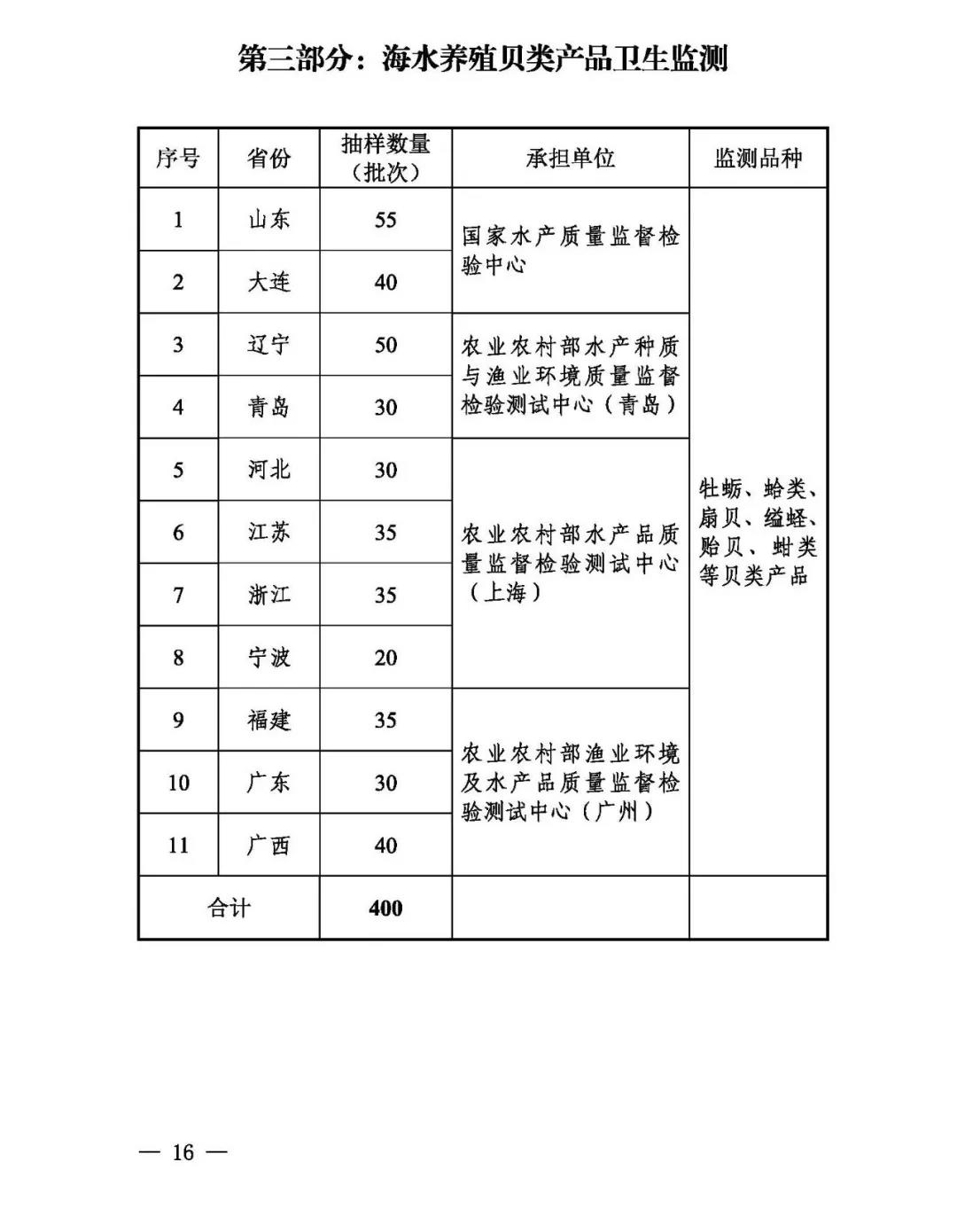 新利体育luck18·(中国)在线官方网站