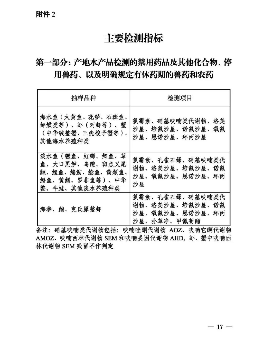 新利体育luck18·(中国)在线官方网站