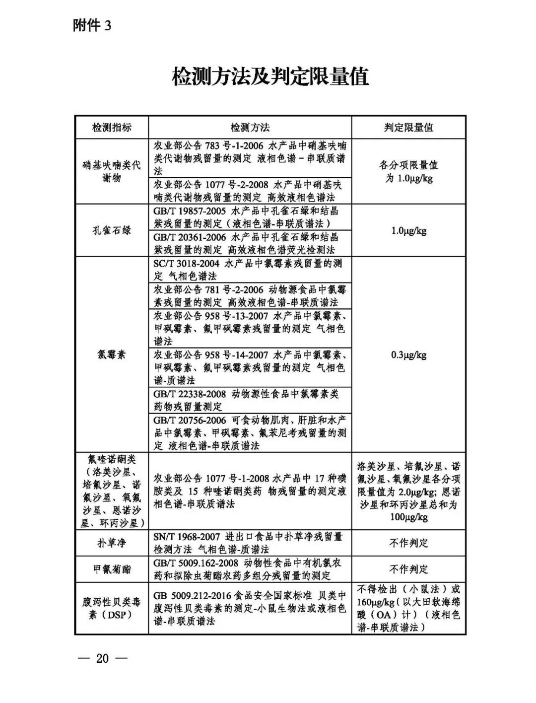 新利体育luck18·(中国)在线官方网站