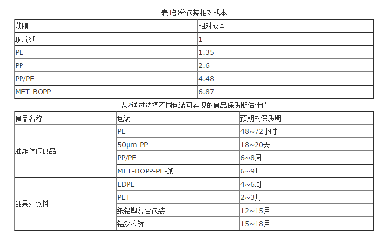 新利体育luck18·(中国)在线官方网站