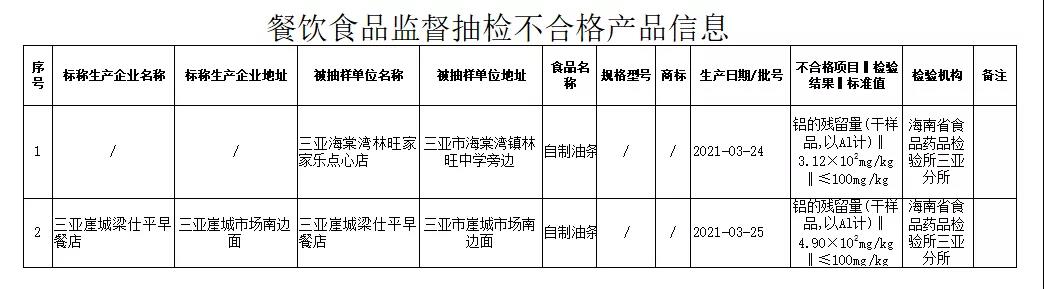 新利体育luck18·(中国)在线官方网站