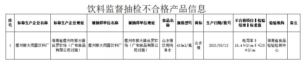 新利体育luck18·(中国)在线官方网站