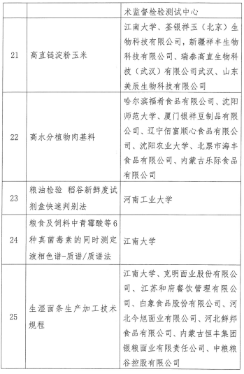 新利体育luck18·(中国)在线官方网站