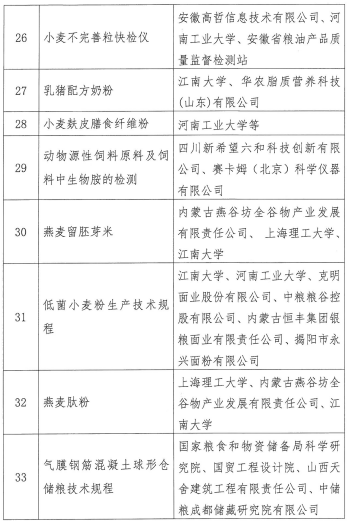 新利体育luck18·(中国)在线官方网站