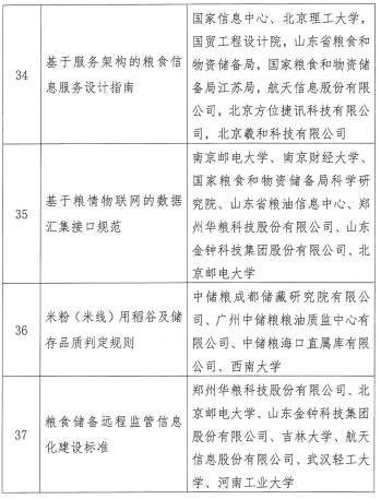 新利体育luck18·(中国)在线官方网站