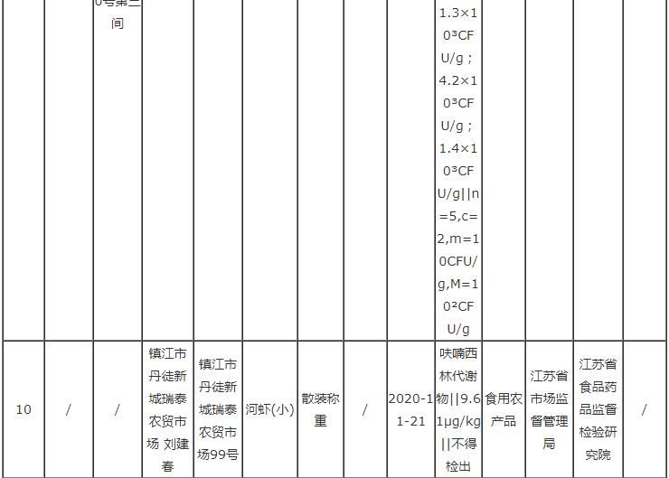 新利体育luck18·(中国)在线官方网站