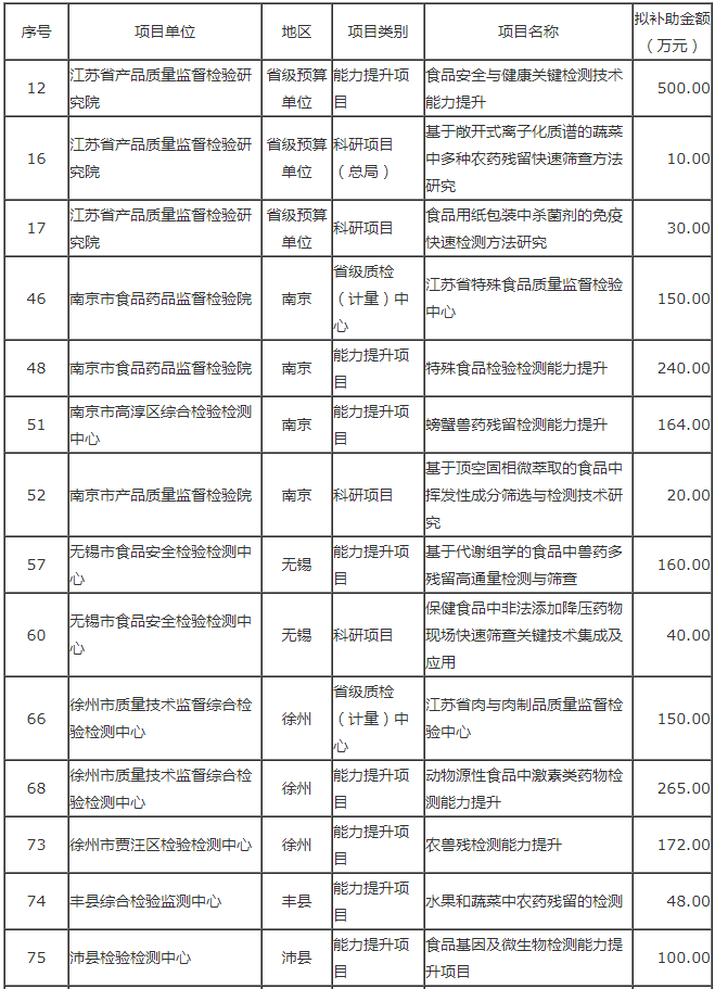 新利体育luck18·(中国)在线官方网站