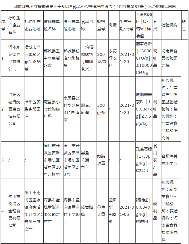 新利体育luck18·(中国)在线官方网站