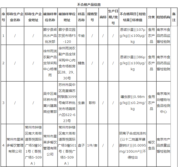 新利体育luck18·(中国)在线官方网站