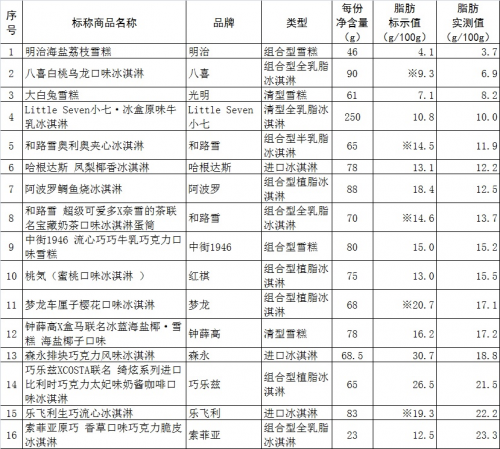 新利体育luck18·(中国)在线官方网站