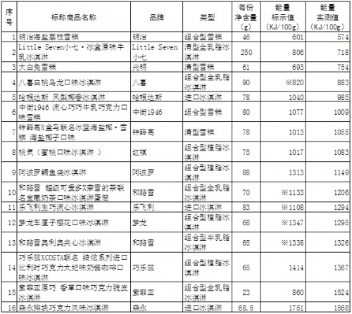 新利体育luck18·(中国)在线官方网站