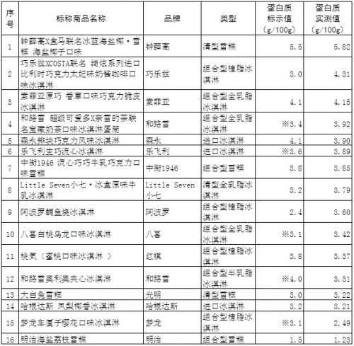 新利体育luck18·(中国)在线官方网站