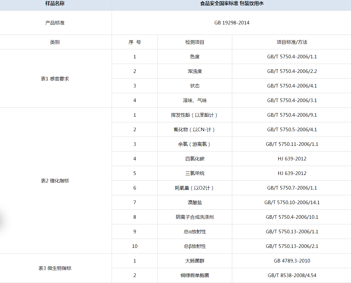 新利体育luck18·(中国)在线官方网站